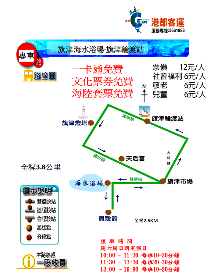 旗津海水浴場-旗津輪渡站