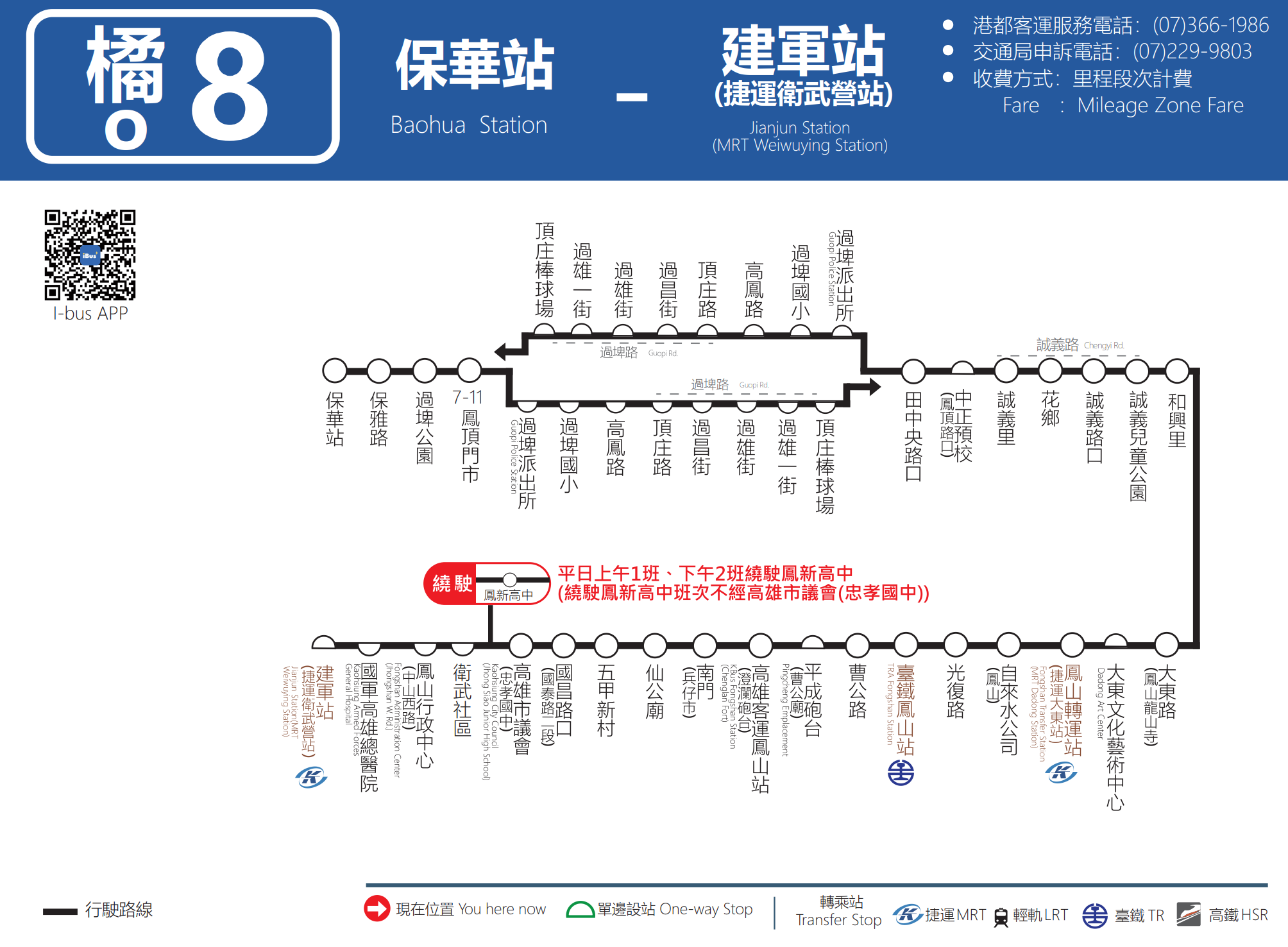 停止 導航 謝謝 (97) 사진